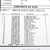 Engine gasket set complete for Honda VF 500 F F2...