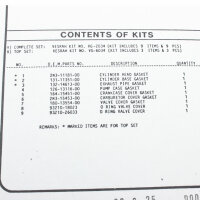 Set completo di guarnizioni motore per Yamaha YB 100 81-82