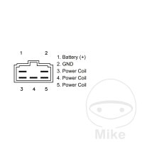 Regulator rectifier for Suzuki  GSX-R 600 750 1000 1300