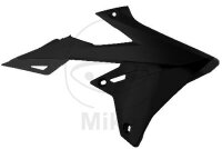 KUEHLERABDECK STZ SW