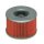 Oil filter HIFLO for Kymco Venox 250 2002-2006 # Venox 250 i 2007-2013