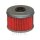Oil filter HIFLO for Adly/Herchee Honda