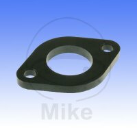 Isolator spacer for AGM Baotian Benzhou Jiajue Jmstar...