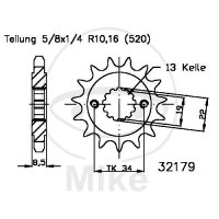 Pinion 14 Tooth Pitch 520 for Husqvarna Svartpilen 401...