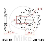 Ritzel 15 Zähne Teilung 420 für Husqvarna CR 65...