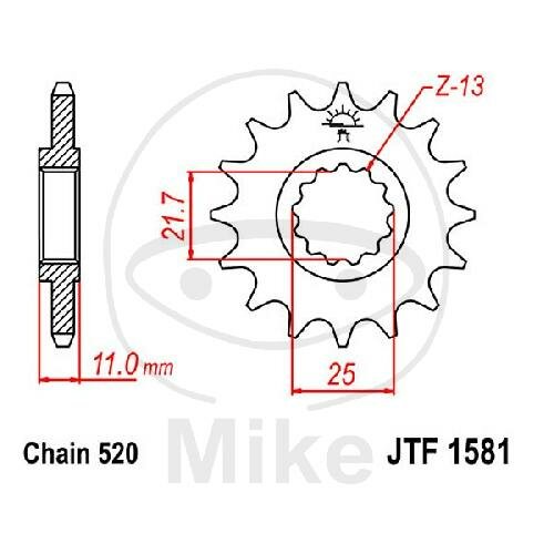 RITZEL 13Z TEIL 520 FEINVERZ INNEND 21.6/25