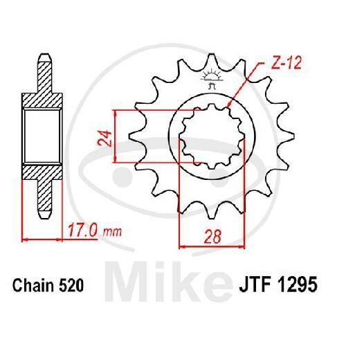 RITZEL 14Z TEIL 520 FEINVERZ INNEND 24/28