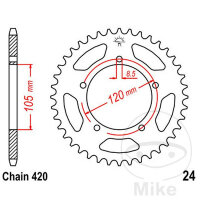 Pignon de chaîne  50 dents pas 420 105 / 120 pour...