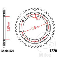 Sprocket  36 teeth pitch 520 120 / 138 for Honda CBR 250...