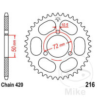 Sprocket  47 teeth pitch 420 050 / 072
