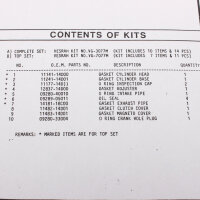 Motor Dichtsatz Dichtungssatz komplett für Suzuki DR...