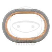 Krümmerdichtung 28.7x41.1x2mm ATH für Honda CTX...