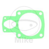 Cylinder base gasket ATH for Moto Guzzi Nuovo Falcone 500...