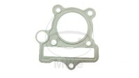 Cylinder head gasket for Suzuki DR-Z 70 # 2008-2019