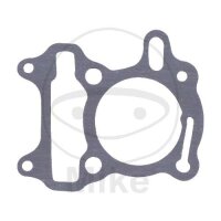 Zylinderfußdichtung für Peugeot Ludix...