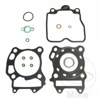 Zylinder Dichtungssatz ATH für Suzuki UH 125 Burgman...