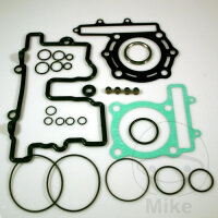 Zylinder Dichtungssatz ATH für Kawasaki KFX 250...