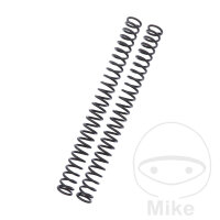 Muelle de horquilla lineal YSS Índice de muelle...