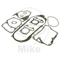 Set completo di guarnizioni p. Giantco Athena II Cryrus...