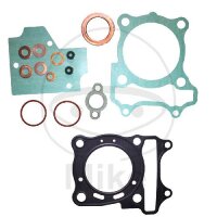 Zylinder Dichtsatz für Suzuki UX 150 Sixteen #...