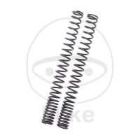 Fork springs progressive YSS for Benelli Imperiale 400...