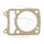 Cylinder base gasket for Honda C MSX Z 125