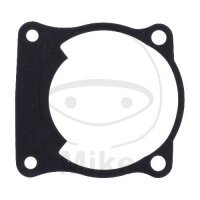 Junta de la base del cilindro para Yamaha RD 500 # 1984-1985
