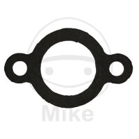 Manifold gasket 48.34x77.96x1.8mm ATH for Polaris Magnum...