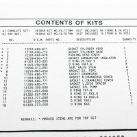 Engine gasket set complete for Honda CB 250 96-98 (MC26B) CMX 250 C 96-97,99