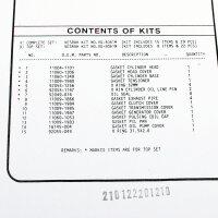 Ensemble complet de joints moteur pour Kawasaki ZR 750 C Zephyr (ZR750C) 93-94