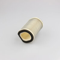 Luftfilter für Yamaha FJR 1300 01-21 5JW-14451-00